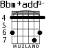 Bbm+add9- for guitar - option 3