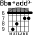 Bbm+add9- for guitar - option 6