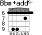 Bbm+add9- for guitar - option 7