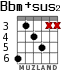 Bbm+sus2 for guitar - option 2