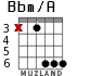 Bbm/A for guitar - option 3