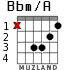 Bbm/A for guitar