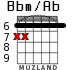 Bbm/Ab for guitar - option 1