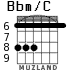 Bbm/C for guitar - option 4