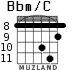 Bbm/C for guitar - option 5