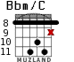 Bbm/C for guitar - option 6
