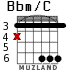 Bbm/C for guitar - option 1
