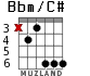 Bbm/C# for guitar - option 3