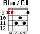 Bbm/C# for guitar - option 6