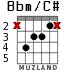 Bbm/C# for guitar - option 1
