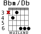 Bbm/Db for guitar - option 3