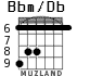 Bbm/Db for guitar - option 4