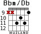 Bbm/Db for guitar - option 6