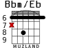 Bbm/Eb for guitar - option 2