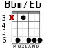 Bbm/Eb for guitar - option 4
