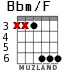 Bbm/F for guitar - option 3