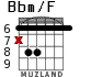 Bbm/F for guitar - option 4