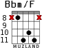 Bbm/F for guitar - option 6