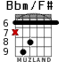Bbm/F# for guitar - option 4
