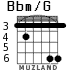 Bbm/G for guitar - option 2