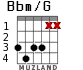 Bbm/G for guitar - option 1
