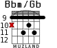 Bbm/Gb for guitar - option 5