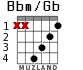 Bbm/Gb for guitar - option 1
