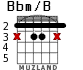 Bbm/B for guitar - option 2