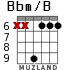 Bbm/B for guitar - option 3