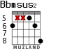 Bbmsus2 for guitar - option 2