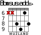 Bbmsus2add11+ for guitar - option 5