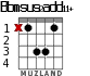Bbmsus2add11+ for guitar - option 1