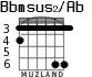 Bbmsus2/Ab for guitar - option 4