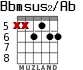 Bbmsus2/Ab for guitar - option 1
