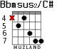 Bbmsus2/C# for guitar - option 2