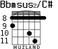 Bbmsus2/C# for guitar - option 3