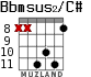 Bbmsus2/C# for guitar - option 4
