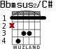 Bbmsus2/C# for guitar - option 1