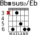 Bbmsus2/Eb for guitar - option 2
