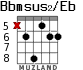 Bbmsus2/Eb for guitar - option 3