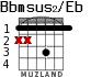 Bbmsus2/Eb for guitar - option 1