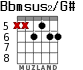 Bbmsus2/G# for guitar - option 1