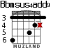 Bbmsus4add9 for guitar - option 2