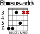 Bbmsus4add9 for guitar - option 3