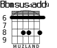 Bbmsus4add9 for guitar - option 4
