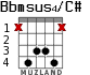Bbmsus4/C# for guitar - option 3