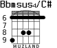 Bbmsus4/C# for guitar - option 4