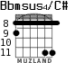 Bbmsus4/C# for guitar - option 5