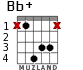 Bb+ for guitar - option 2