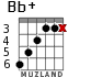 Bb+ for guitar - option 3